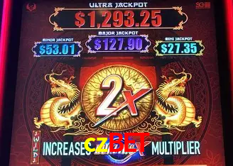 czbet Rio de Janeiro - Professional Dealers